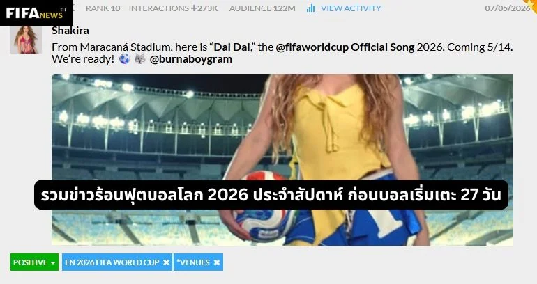 รวมข่าวร้อนฟุตบอลโลก 2026 ประจำสัปดาห์ ก่อนบอลเริ่มเตะ 27 วัน